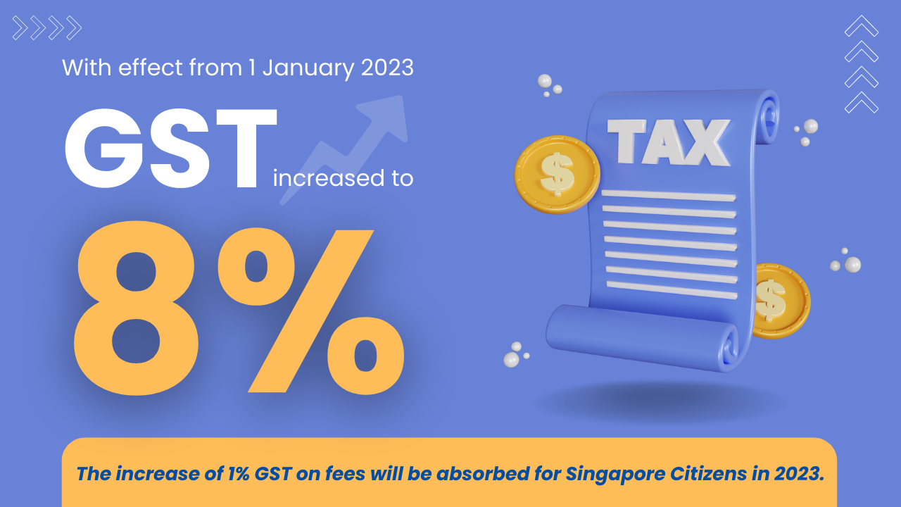 Website Highlight - GST Rate Change 2023 - 1